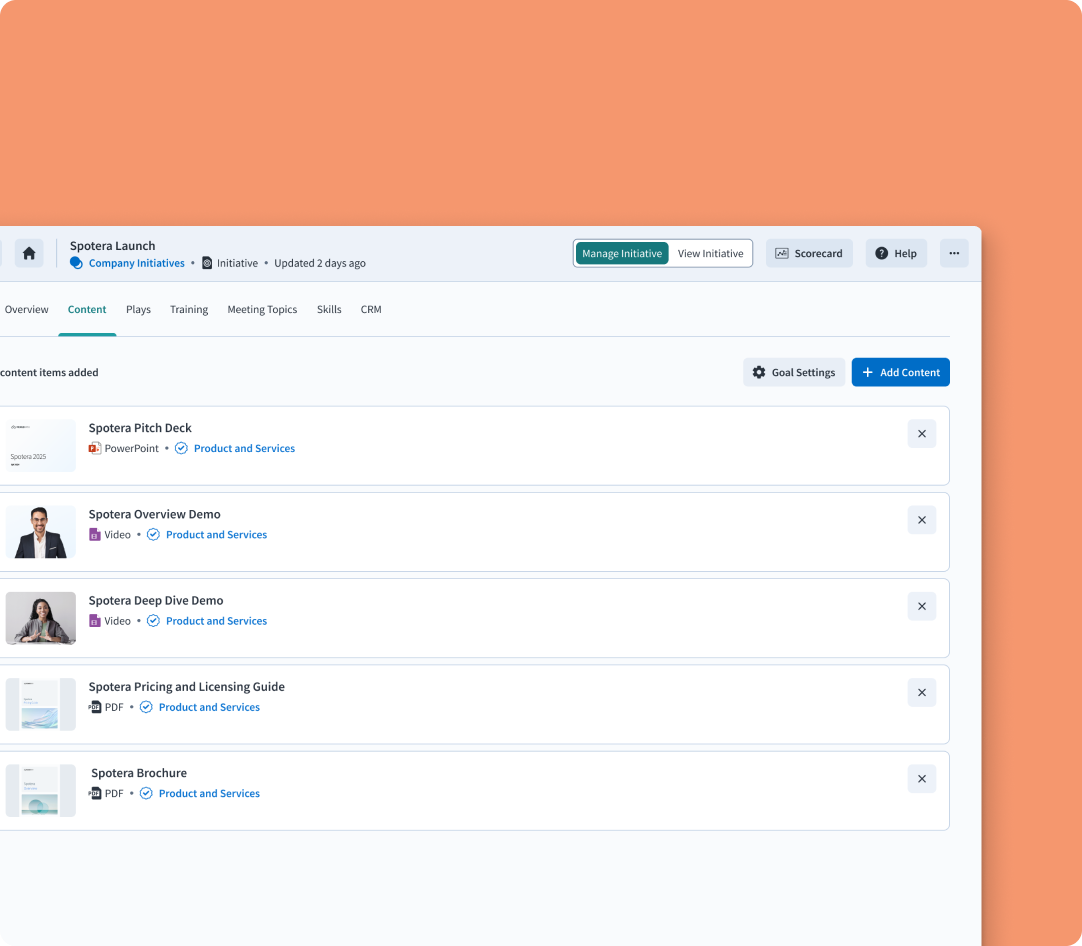 Go to market with Initiatives