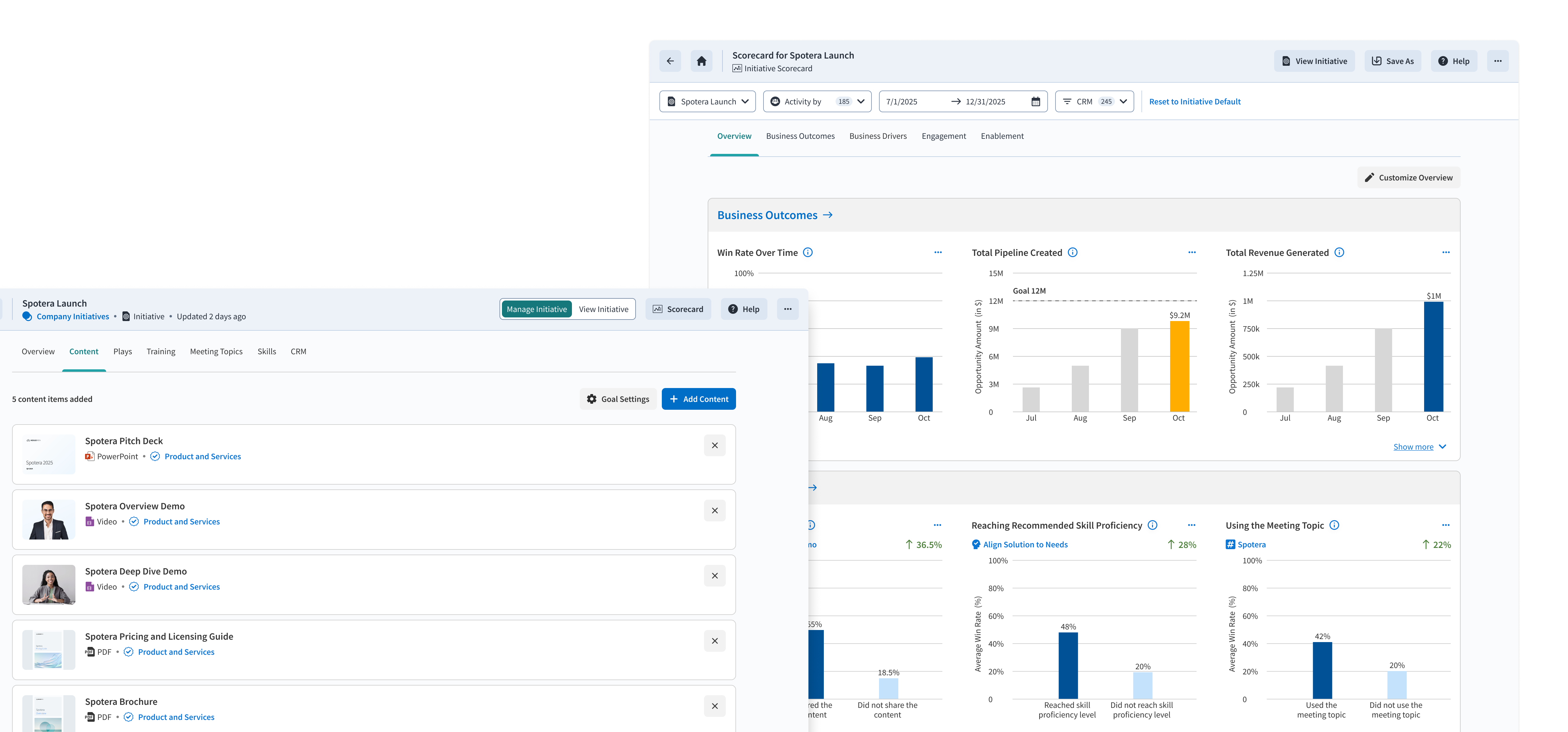 Go to market with Initiatives